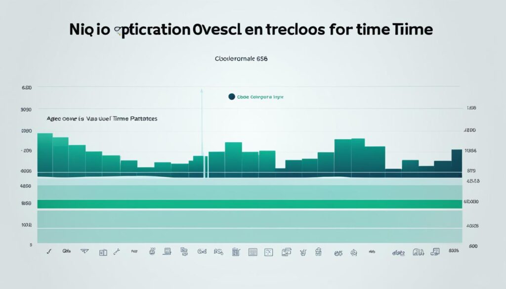 NIO ES6 Value Retention NIO ES6 Value Retention